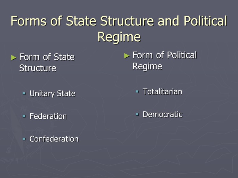 Forms of State Structure and Political Regime Form of State Structure   Unitary